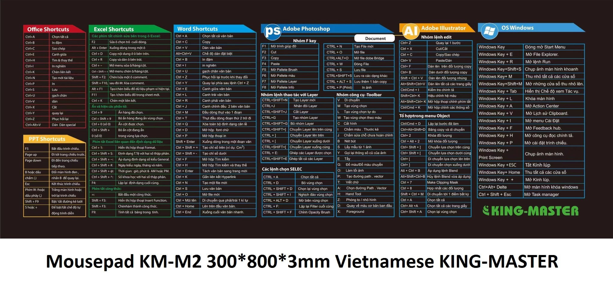 Pad mouse VietNamese KING-MASTER KM-M2 (300x800x30mm)(THAY THẾ CHO RS-09 TẠM HẾT)