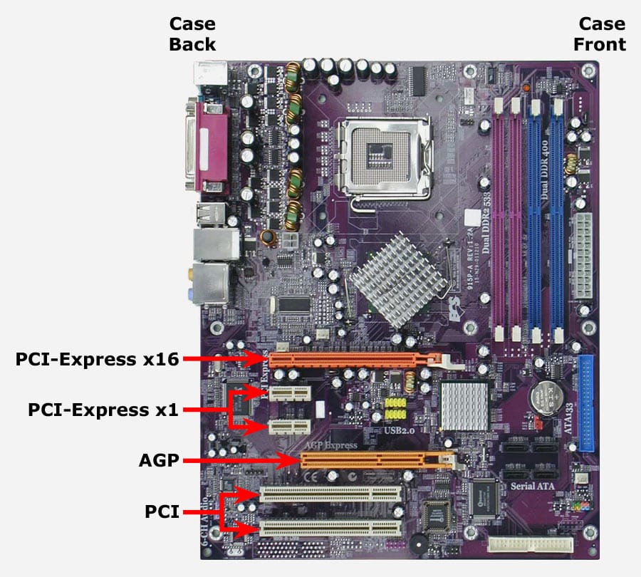 Hướng dẫn tắt card đồ họa onboard để sử dụng card rời