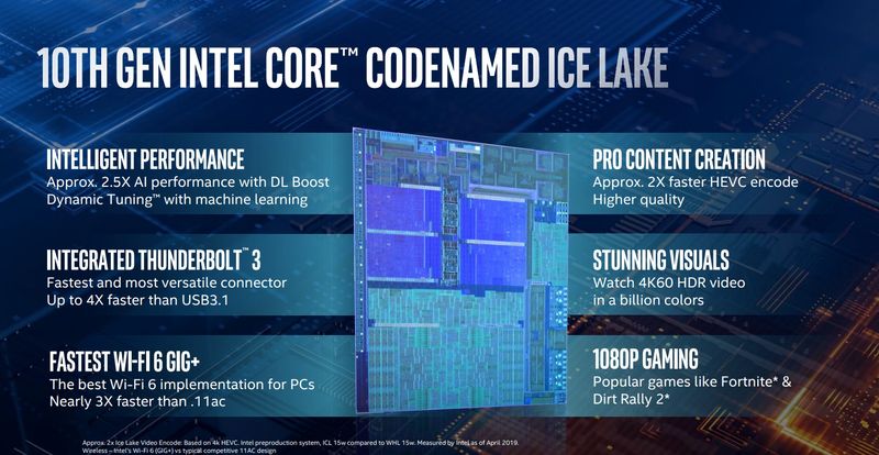 CPU Intel Thế Hệ Thứ 10 Có Gì Mới?