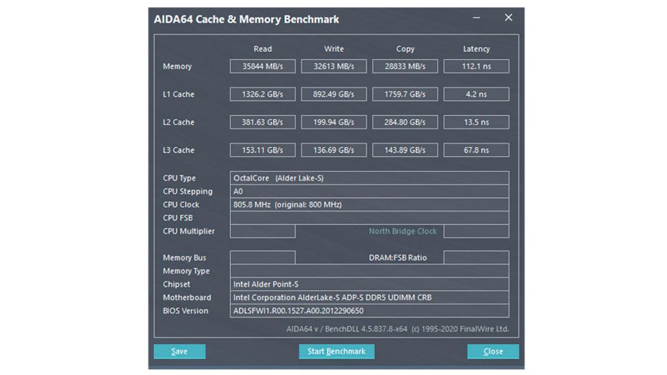 Hiệu Năng của RAM Thế Hệ Mới DDR5: Vượt Trội So Với DDR4 !!