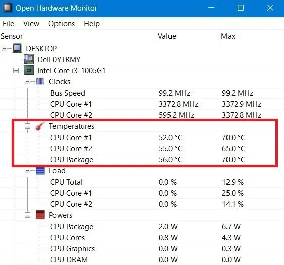 Nhiệt độ CPU được hiển thị