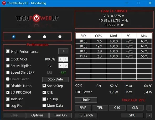 Bảng điều khiển chính của Throttlestop