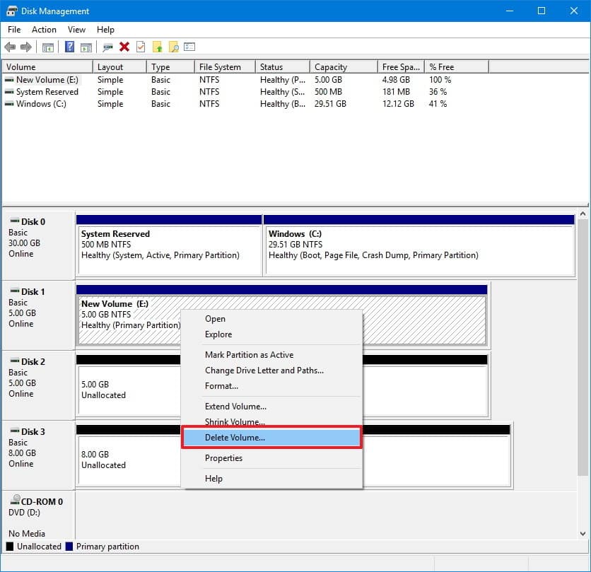 Kích chuột phải vào Volume chọn Delete volume