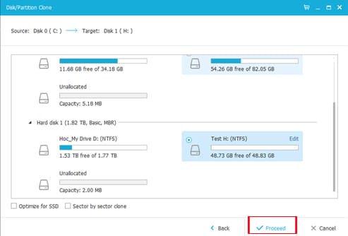 EaseUS Todo Backup
