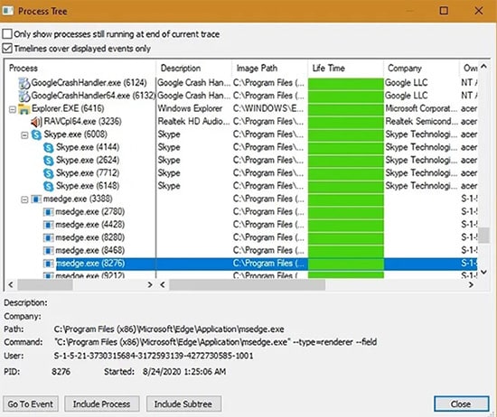 go-loi-ung-dung-voi-process-monitor-2 Khối màu xanh lá cây trong cột “Life Time” cho biết không có vấn đề gì trong ứng dụng liên quan