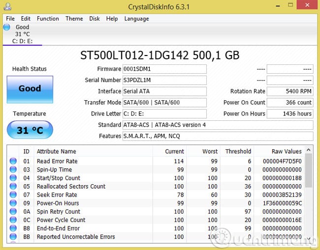Giao diện của CrystalDiskInfo sẽ hiển thị thông tin về ổ cứng