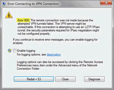 loi-vpn-error-800-2 Lỗi 800 xảy ra khi bạn đang cố thiết lập kết nối mới với máy chủ VPN