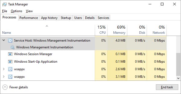 Cửa sổ Task Manager