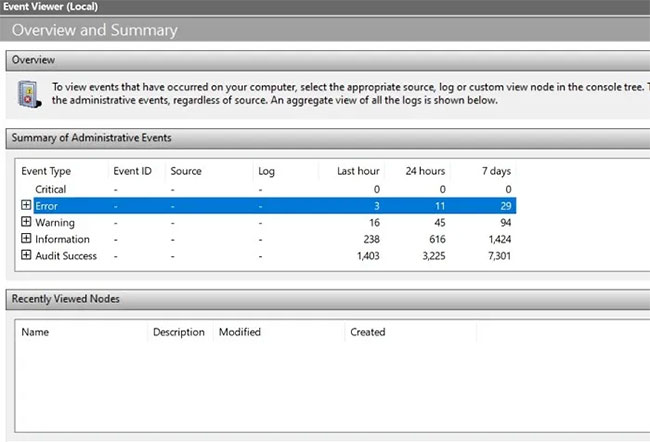 sua-loi-someone-else-is-still-using-this-pc-tren-windows-4 Event Viewer đưa ra một cái nhìn nhanh về tất cả các lỗi trên Windows