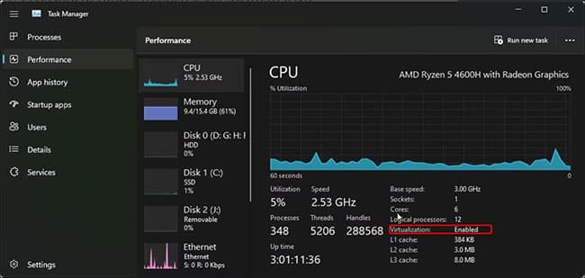 sua-loi-windows-sandbox-no-hypervisor-was-found-0xc0351000-1 Trạng thái ảo hóa trong Windows Task Manager