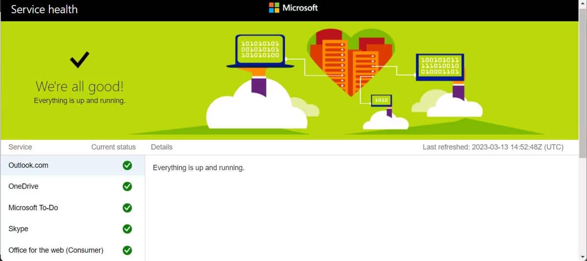 sua-loi-your-device-is-offline-try-a-different-sign-in-method-1 Kiểm tra máy chủ của Microsoft