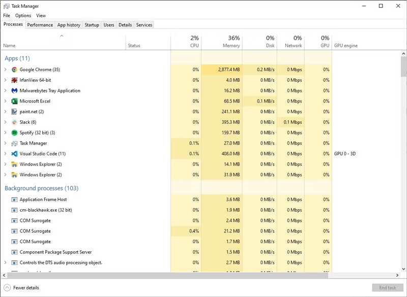 task-manager Trình quản lý Task Manager